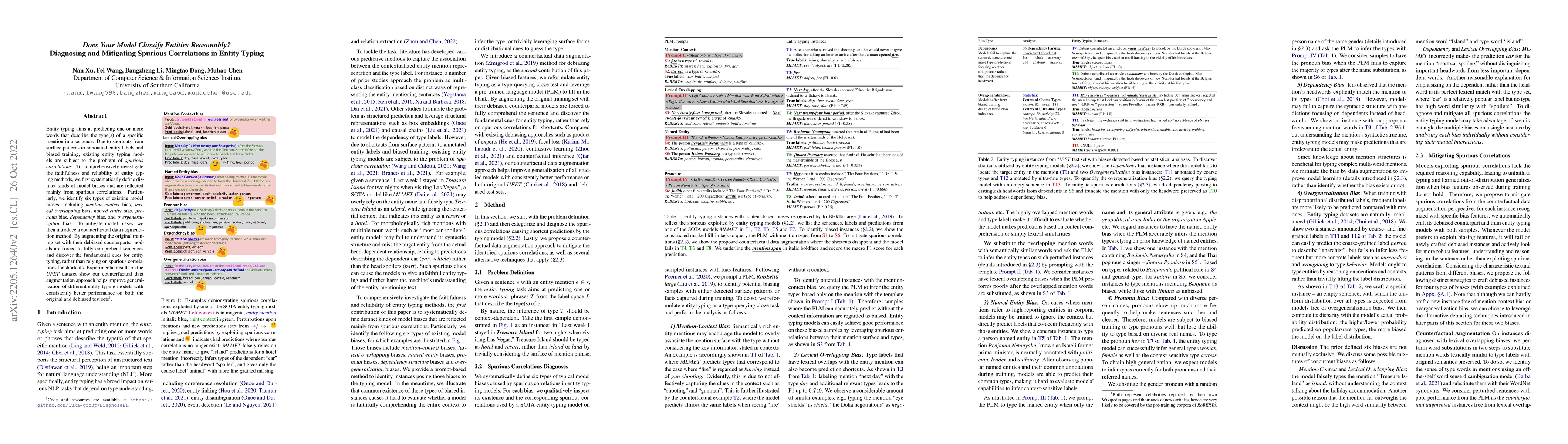 Thumbnail for Does Your Model Classify Entities Reasonably? Diagnosing and Mitigating
  Spurious Correlations in Entity Typing
