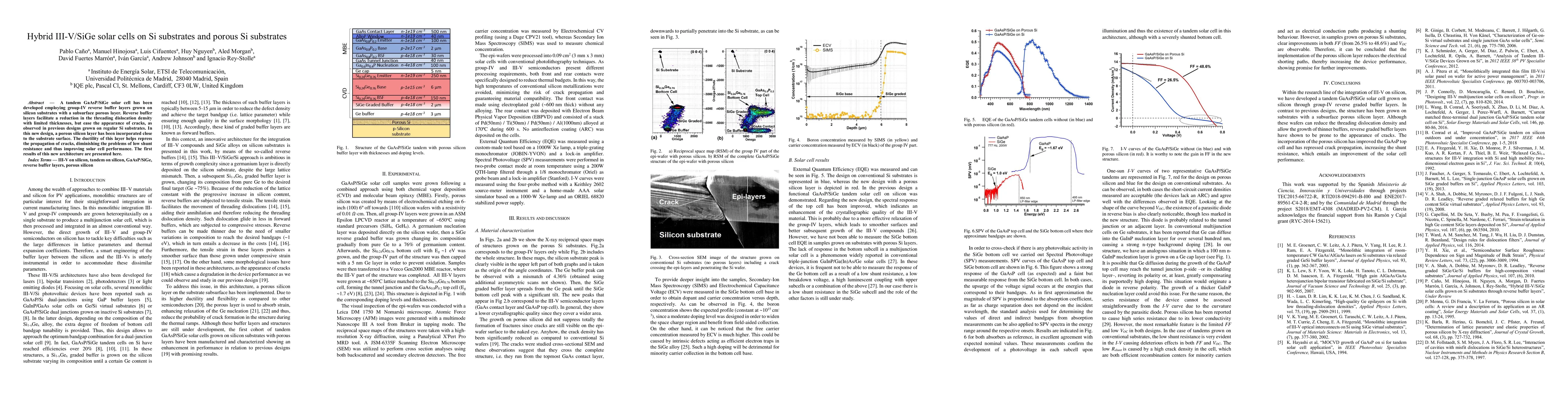 Thumbnail for Hybrid III-V/SiGe solar cells on Si substrates and porous Si substrates