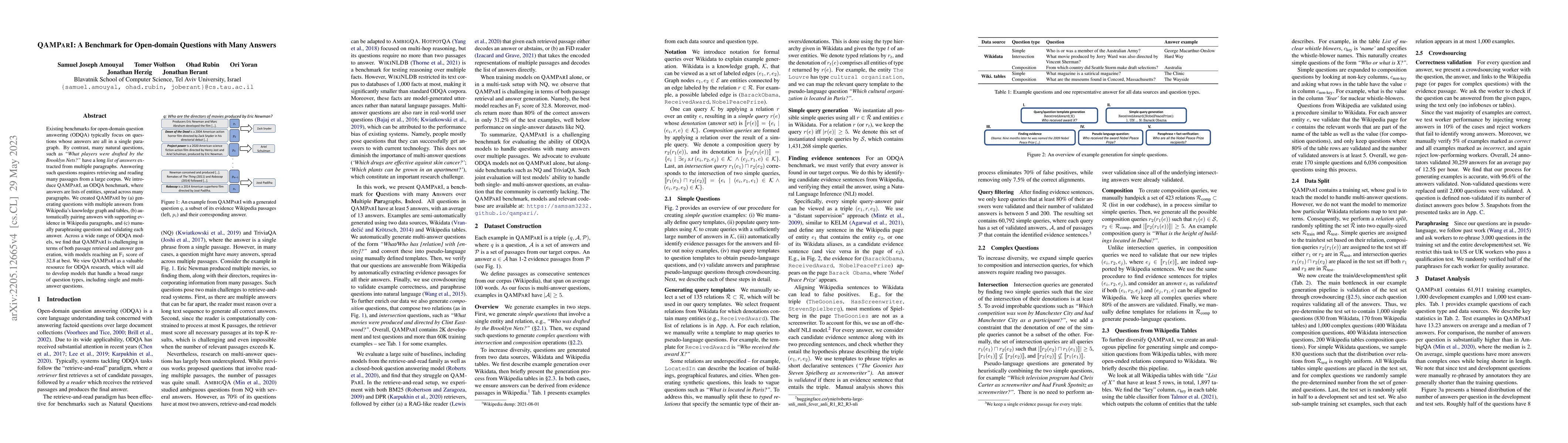 Thumbnail for QAMPARI: An Open-domain Question Answering Benchmark for Questions with
  Many Answers from Multiple Paragraphs