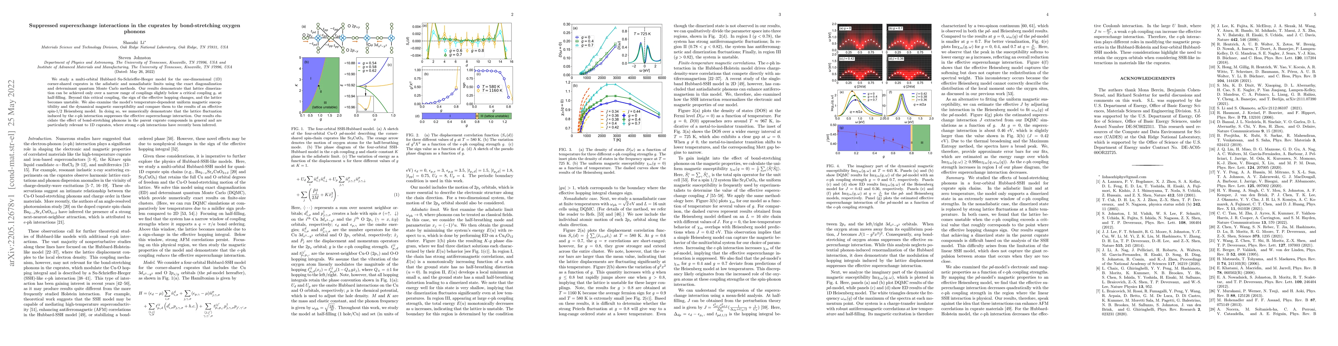 Thumbnail for Suppressed superexchange interactions in the cuprates by bond-stretching
  oxygen phonons