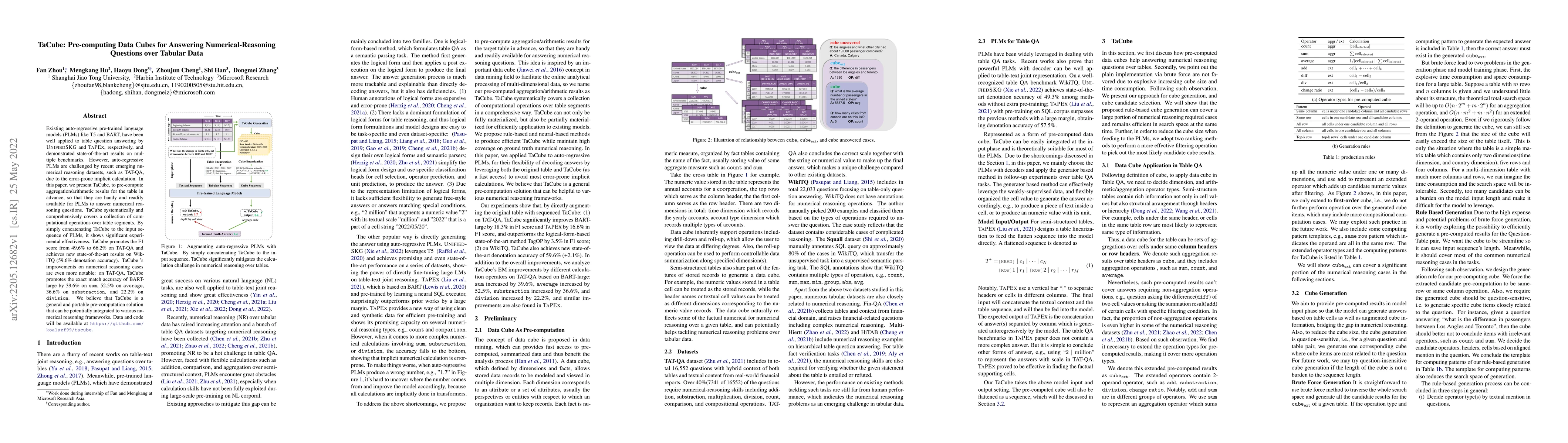 Thumbnail for TaCube: Pre-computing Data Cubes for Answering Numerical-Reasoning
  Questions over Tabular Data