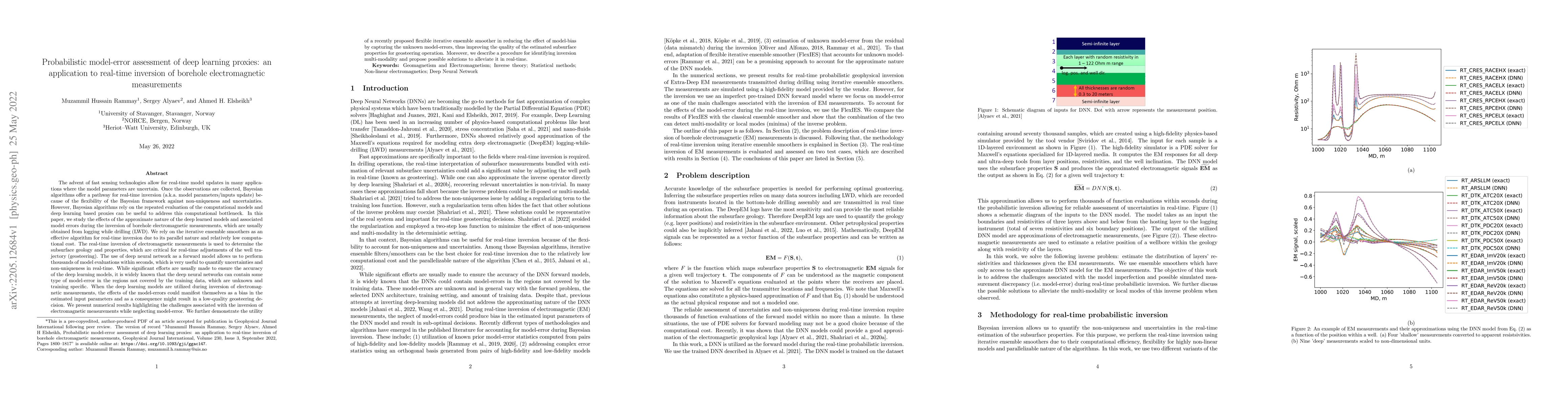 Thumbnail for Probabilistic model-error assessment of deep learning proxies: an
  application to real-time inversion of borehole electromagnetic measurements
