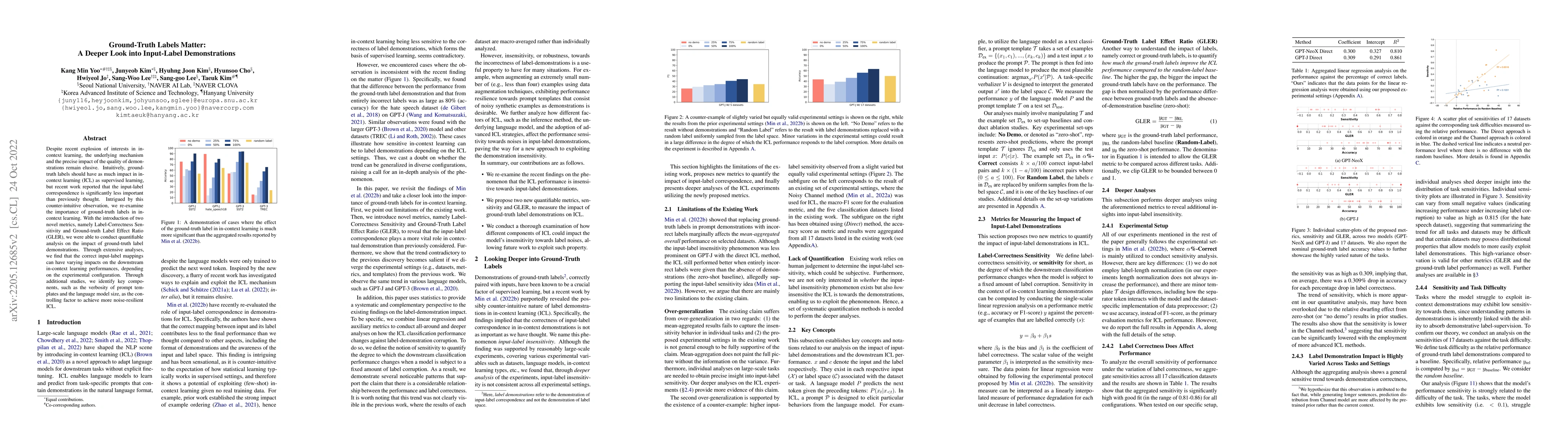 Thumbnail for Ground-Truth Labels Matter: A Deeper Look into Input-Label
  Demonstrations