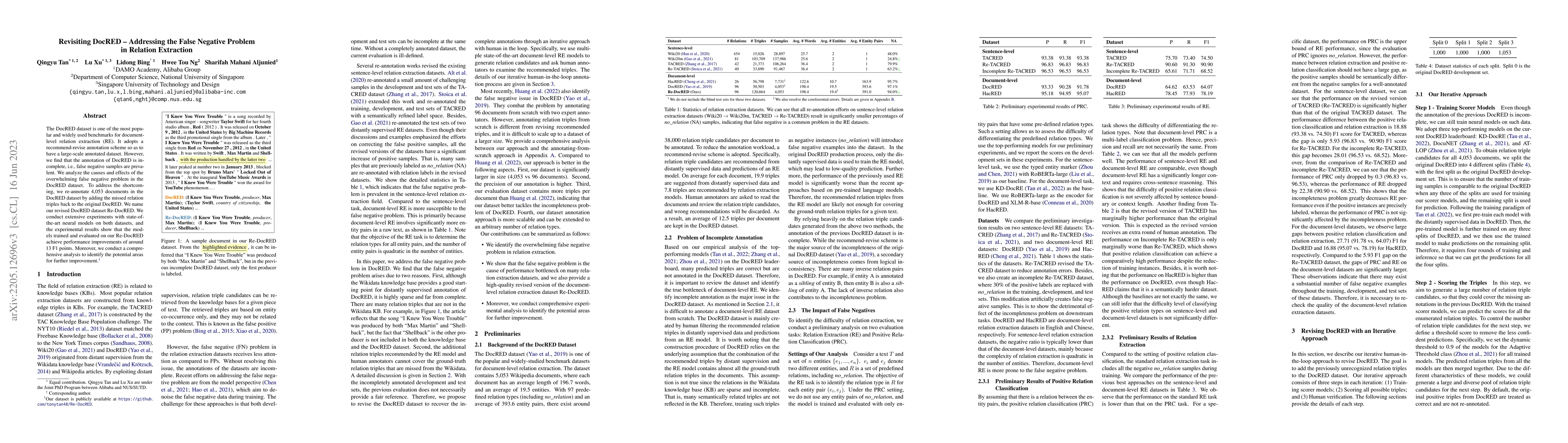 Thumbnail for Revisiting DocRED -- Addressing the False Negative Problem in Relation
  Extraction