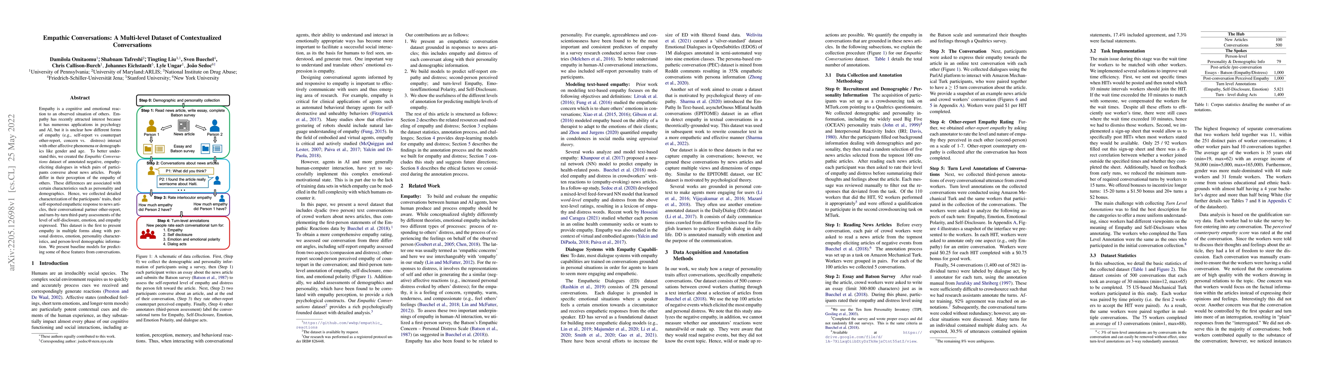 Thumbnail for Empathic Conversations: A Multi-level Dataset of Contextualized
  Conversations