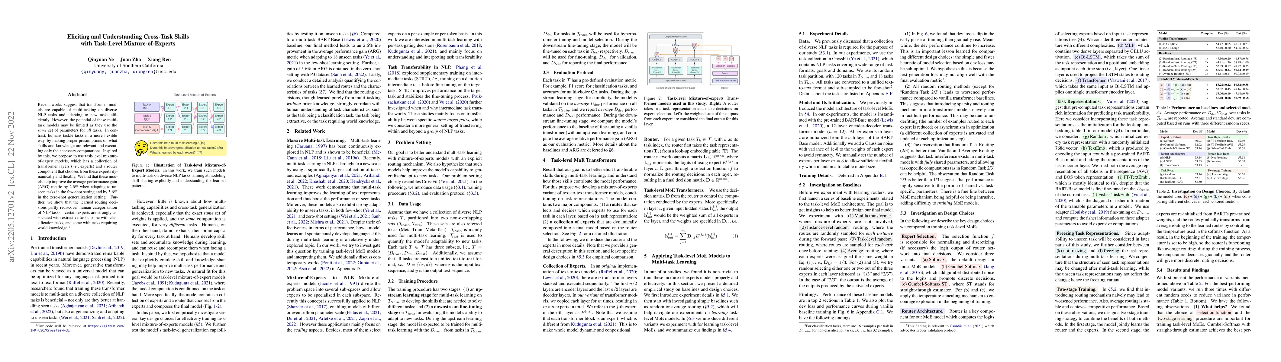 Thumbnail for Eliciting and Understanding Cross-Task Skills with Task-Level
  Mixture-of-Experts