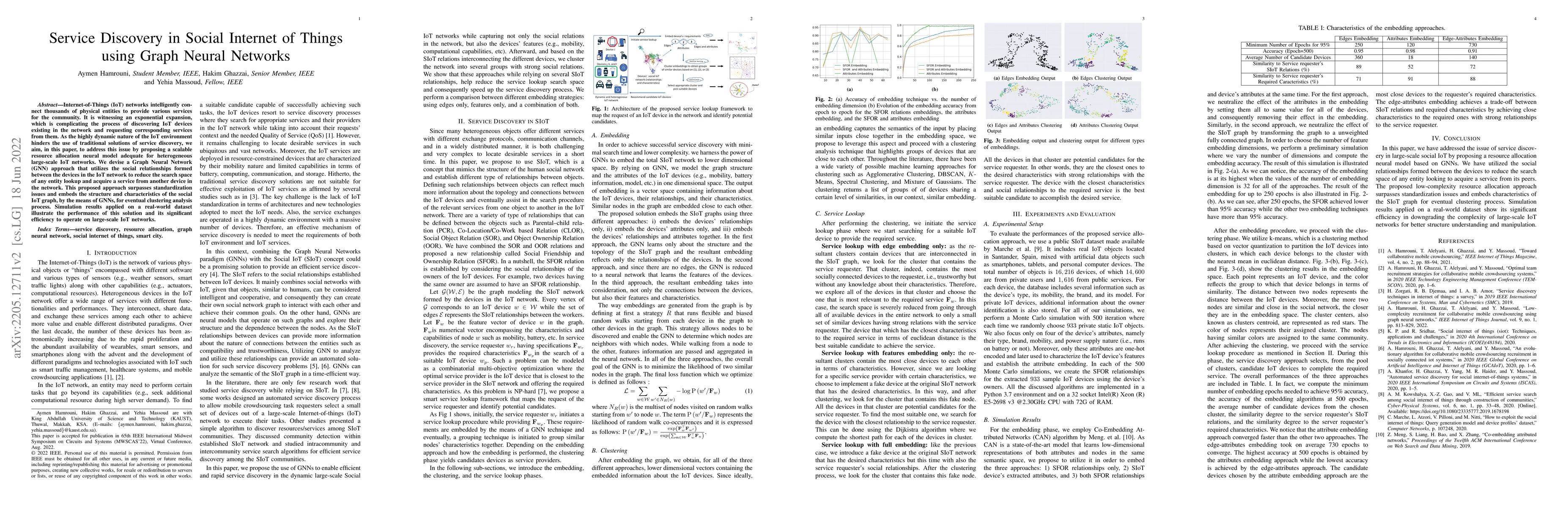 Thumbnail for Service Discovery in Social Internet of Things using Graph Neural
  Networks