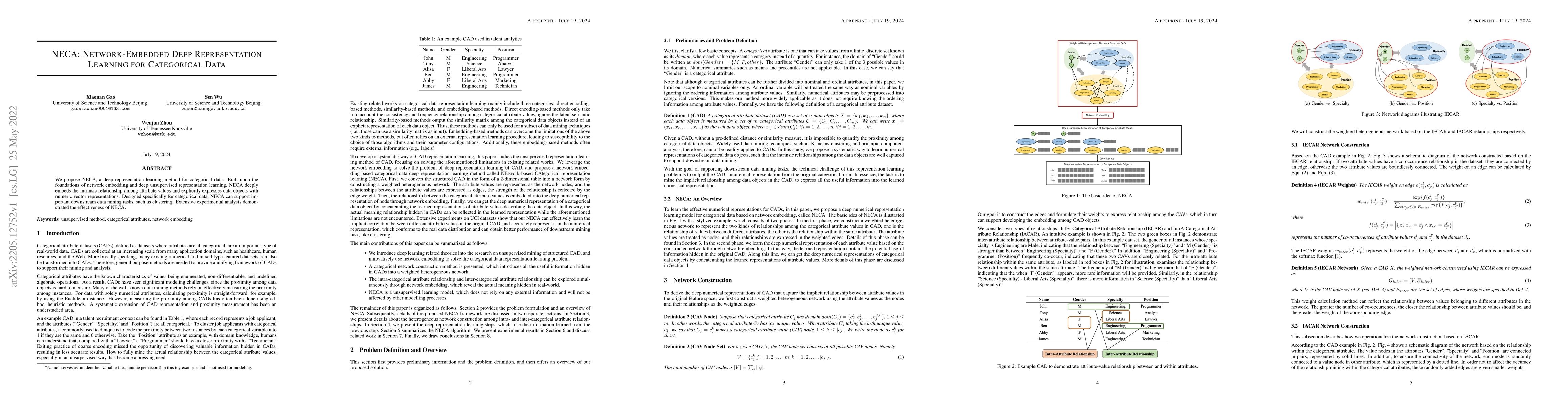 Thumbnail for NECA: Network-Embedded Deep Representation Learning for Categorical Data