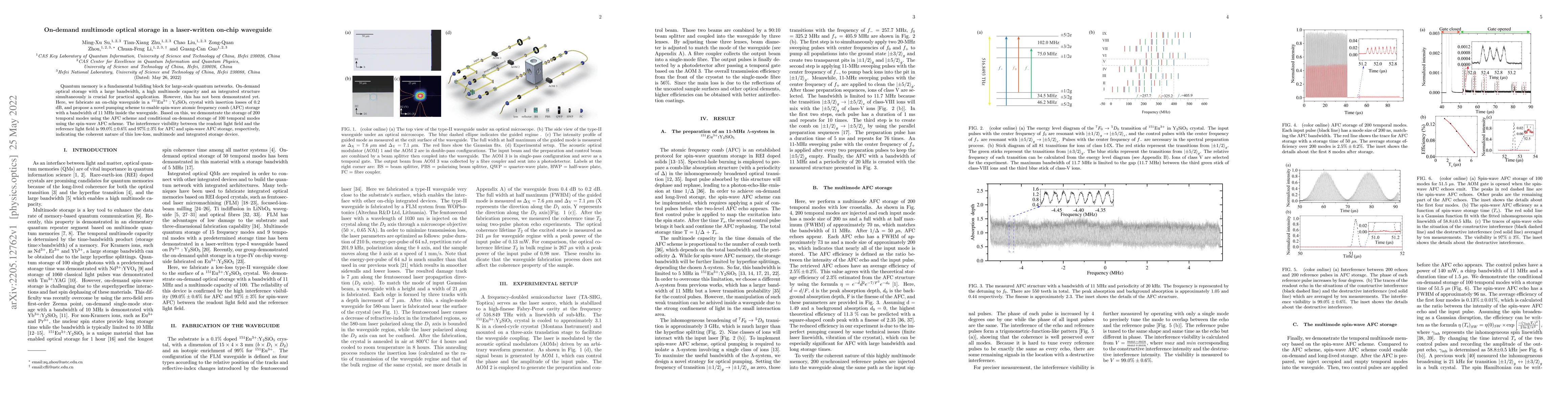 Thumbnail for On-demand multimode optical storage in a laser-written on-chip waveguide