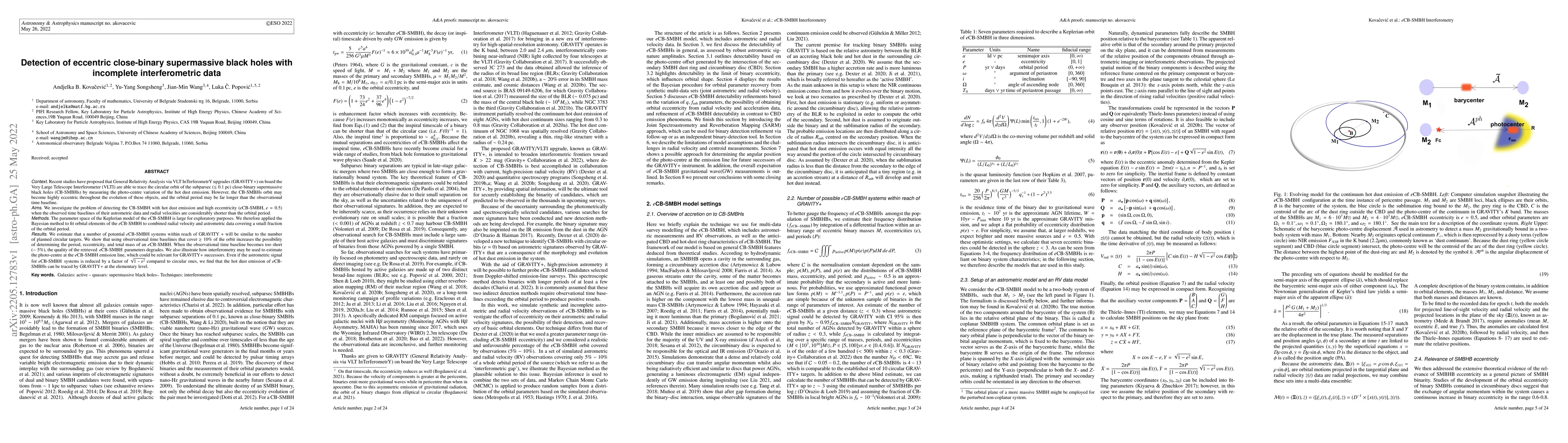 Thumbnail for Detection of eccentric close-binary supermassive black holes with
  incomplete interferometric data