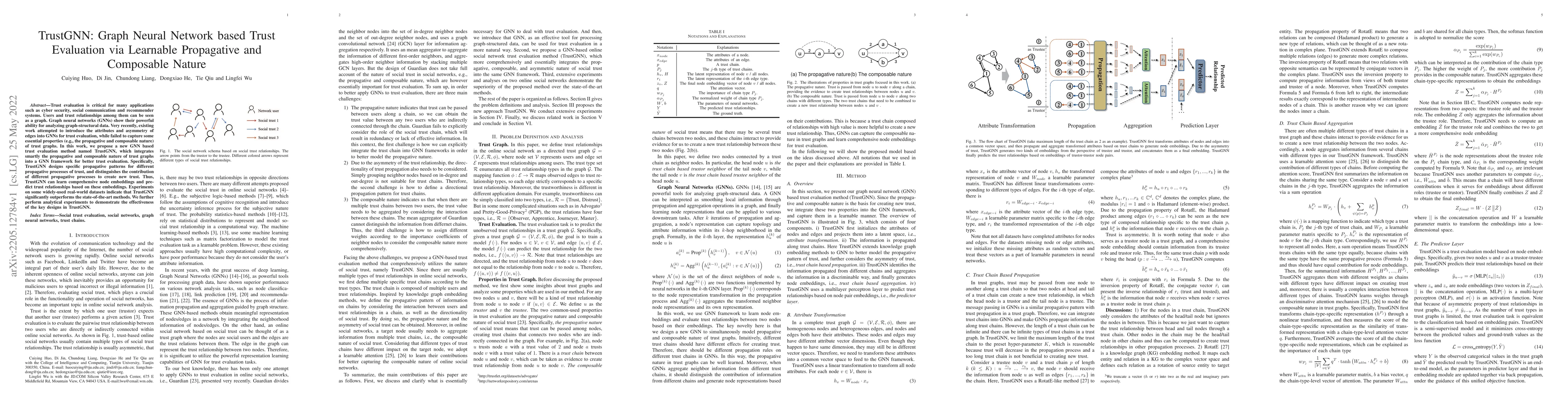 Thumbnail for TrustGNN: Graph Neural Network based Trust Evaluation via Learnable
  Propagative and Composable Nature