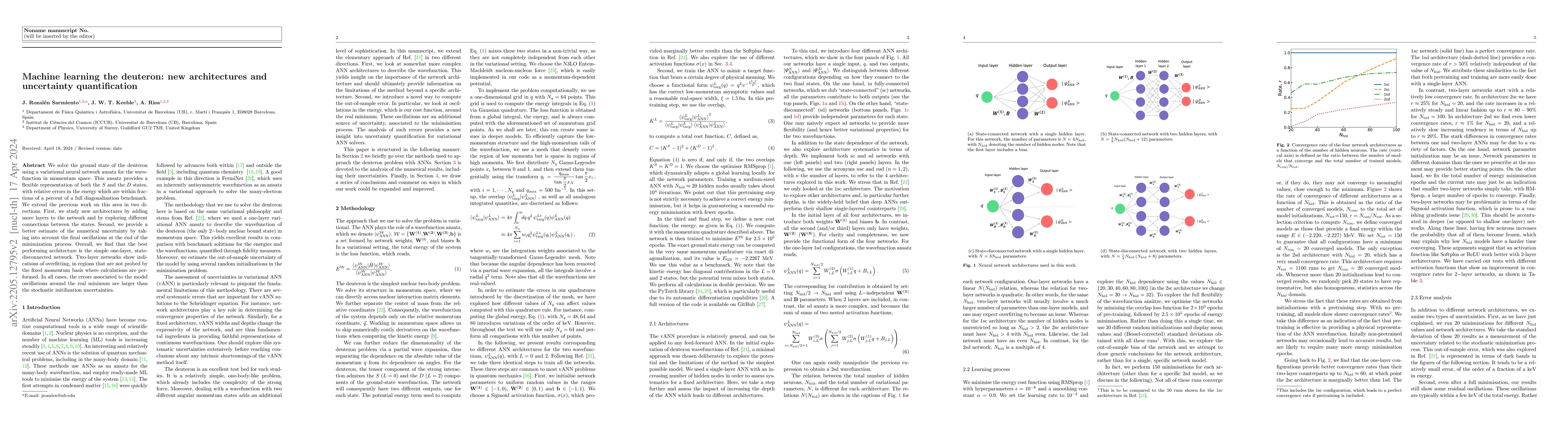 Thumbnail for Machine learning the deuteron: new architectures and uncertainty
  quantification
