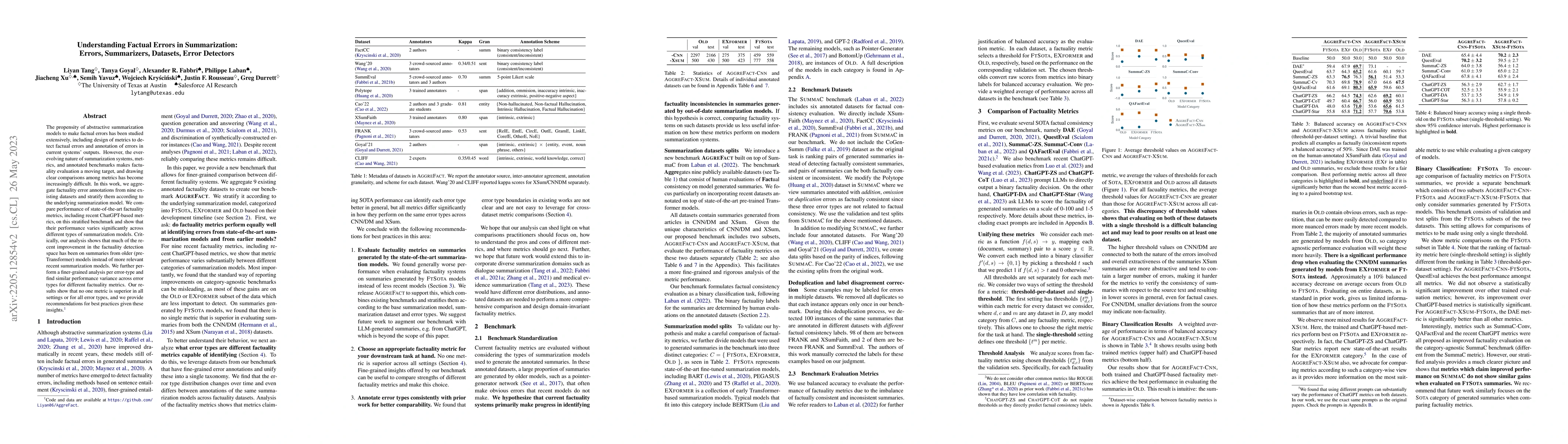 Thumbnail for Understanding Factual Errors in Summarization: Errors, Summarizers,
  Datasets, Error Detectors