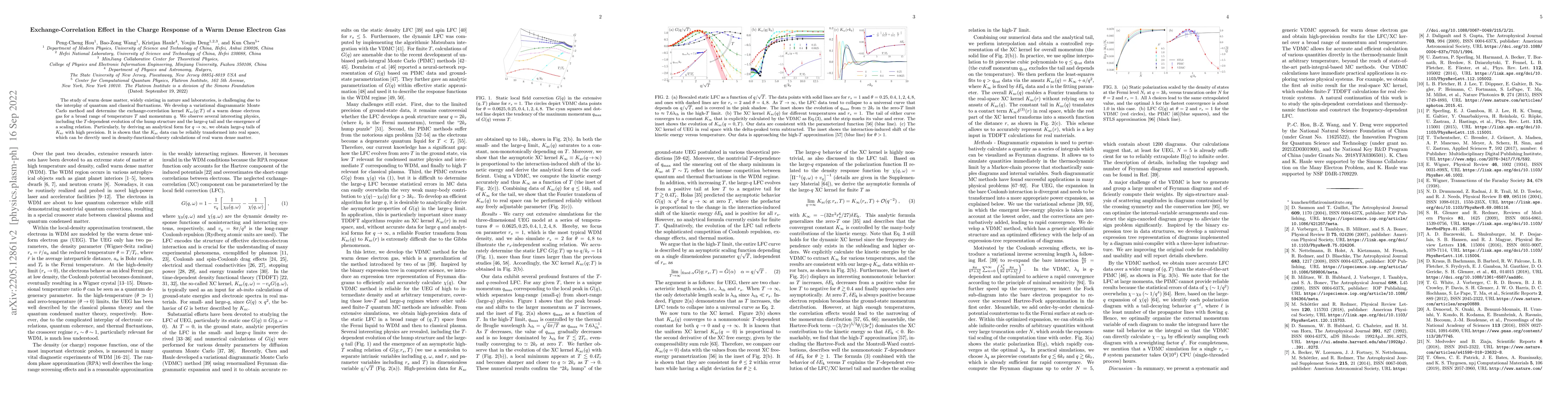 Thumbnail for Exchange-correlation effect in the charge response of a warm dense
  electron gas