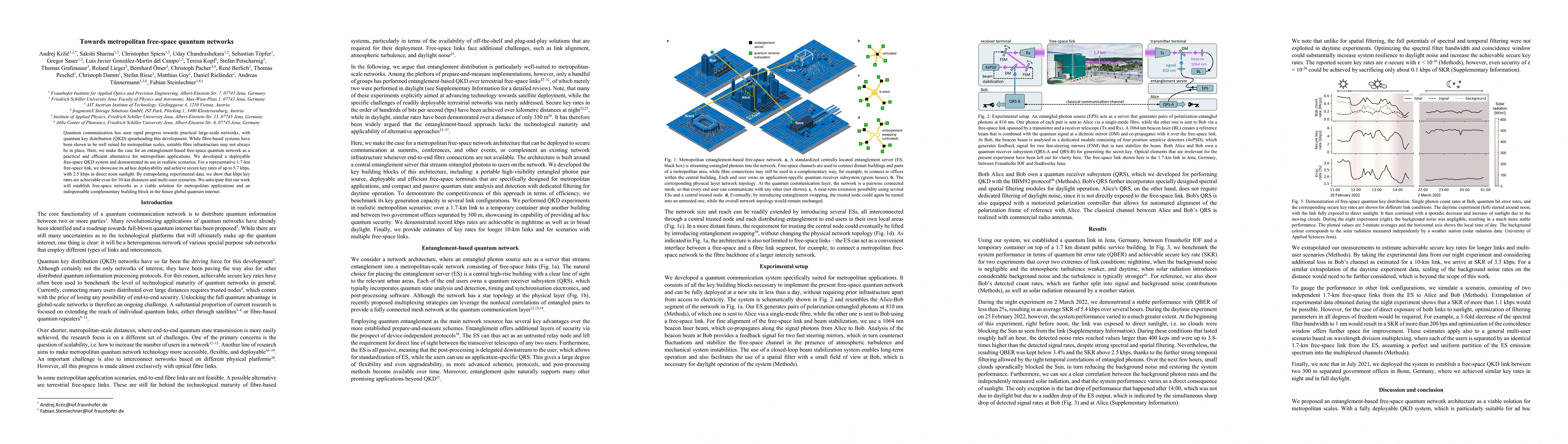 Thumbnail for Towards metropolitan free-space quantum networks