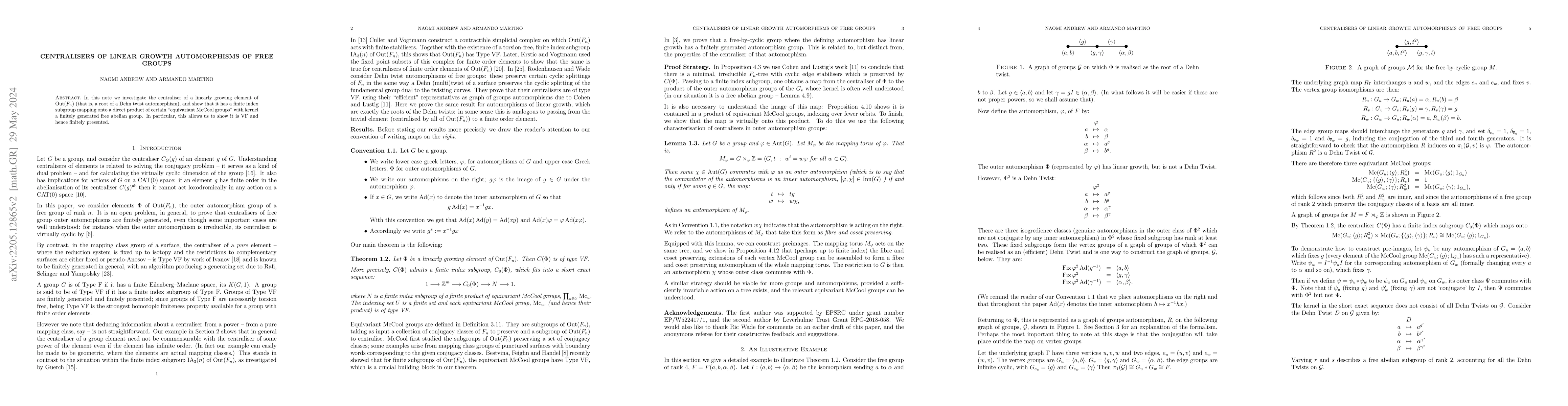 Thumbnail for Centralisers of linear growth automorphisms of free groups