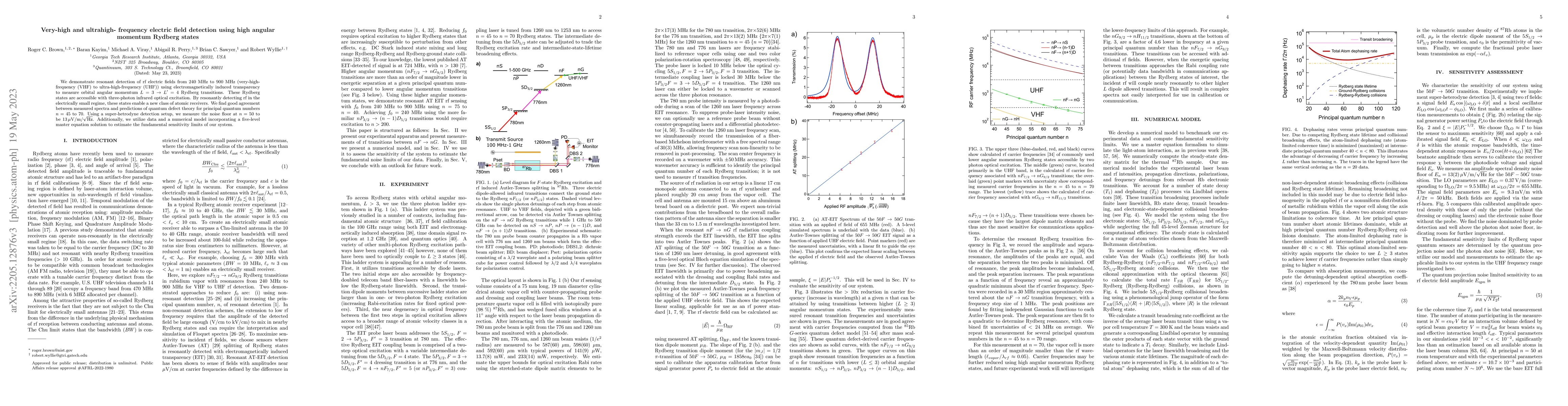Thumbnail for Very-high- and ultrahigh- frequency electric field detection using high
  angular momentum Rydberg states