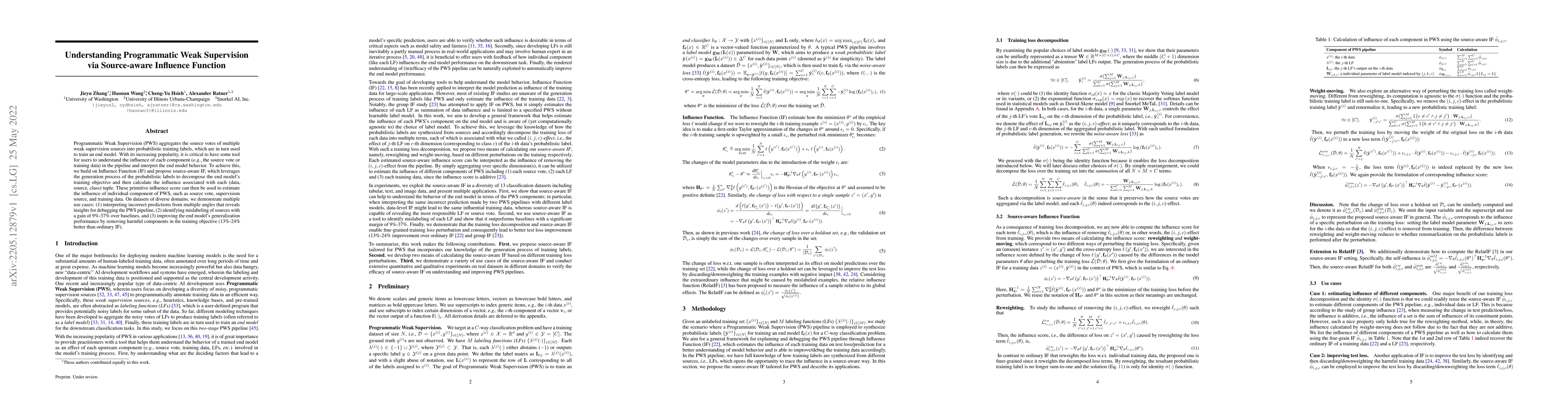Thumbnail for Understanding Programmatic Weak Supervision via Source-aware Influence
  Function