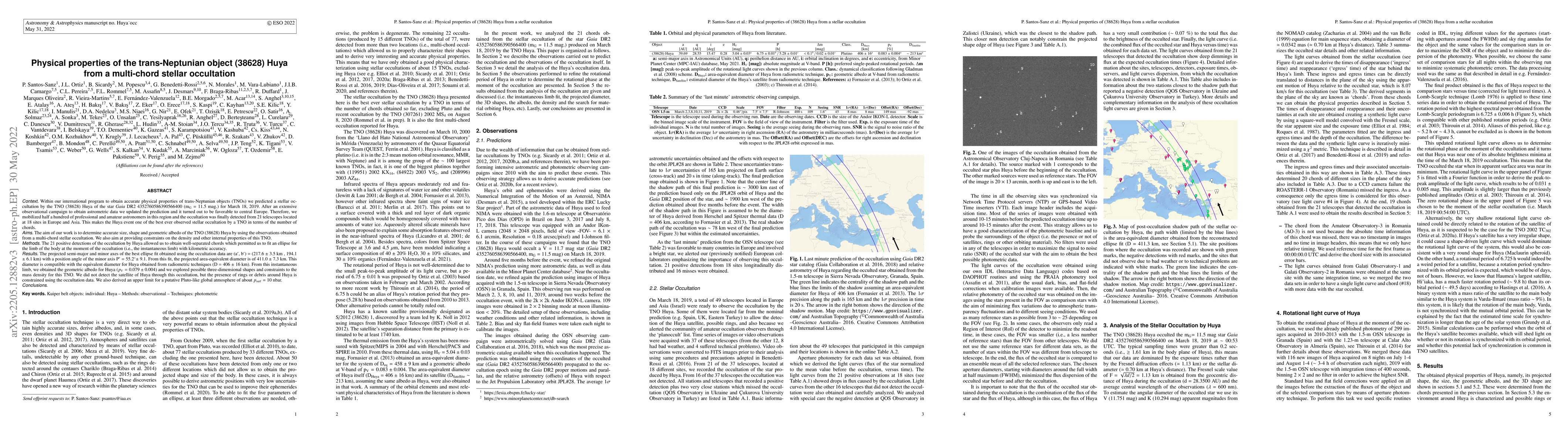 Thumbnail for Physical properties of the trans-Neptunian object (38628) Huya from a
  multi-chord stellar occultation