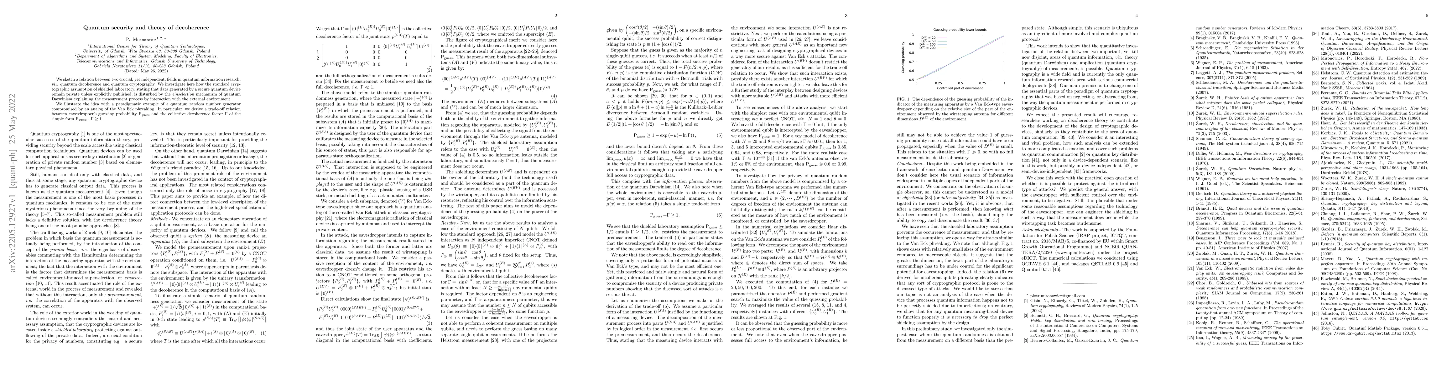 Thumbnail for Quantum security and theory of decoherence