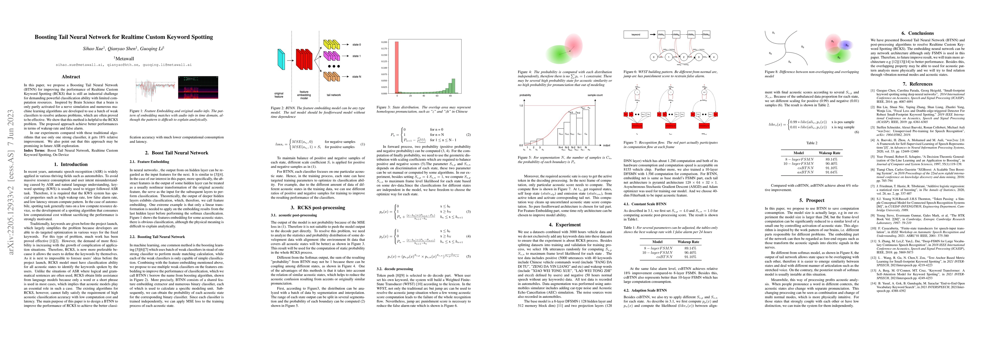 Thumbnail for Boosting Tail Neural Network for Realtime Custom Keyword Spotting