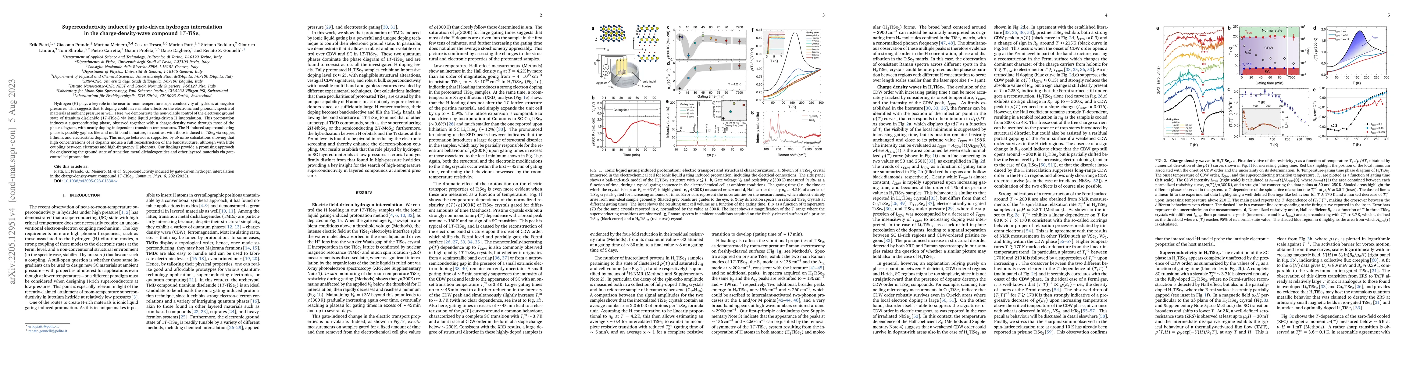 Thumbnail for Superconductivity induced by gate-driven hydrogen intercalation in the
  charge-density-wave compound 1T-TiSe2