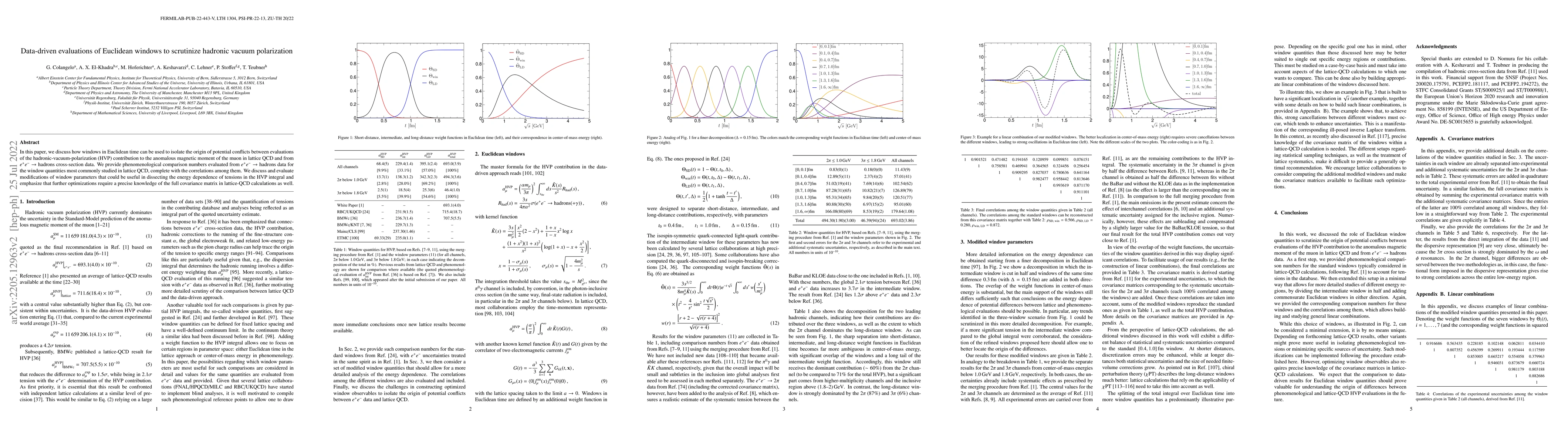 Thumbnail for Data-driven evaluations of Euclidean windows to scrutinize hadronic
  vacuum polarization