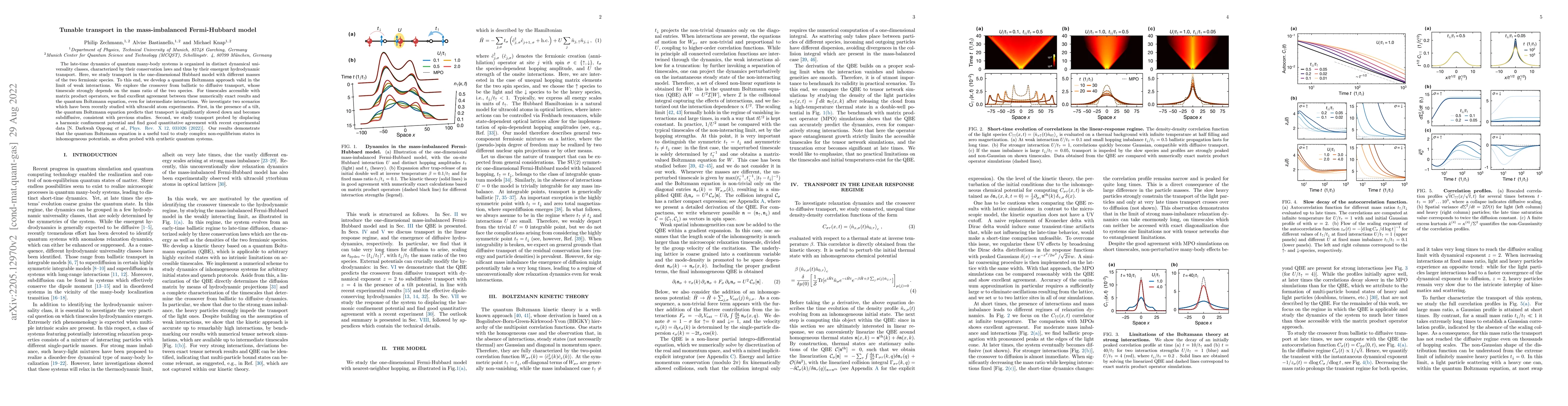 Thumbnail for Tunable transport in the mass-imbalanced Fermi-Hubbard model