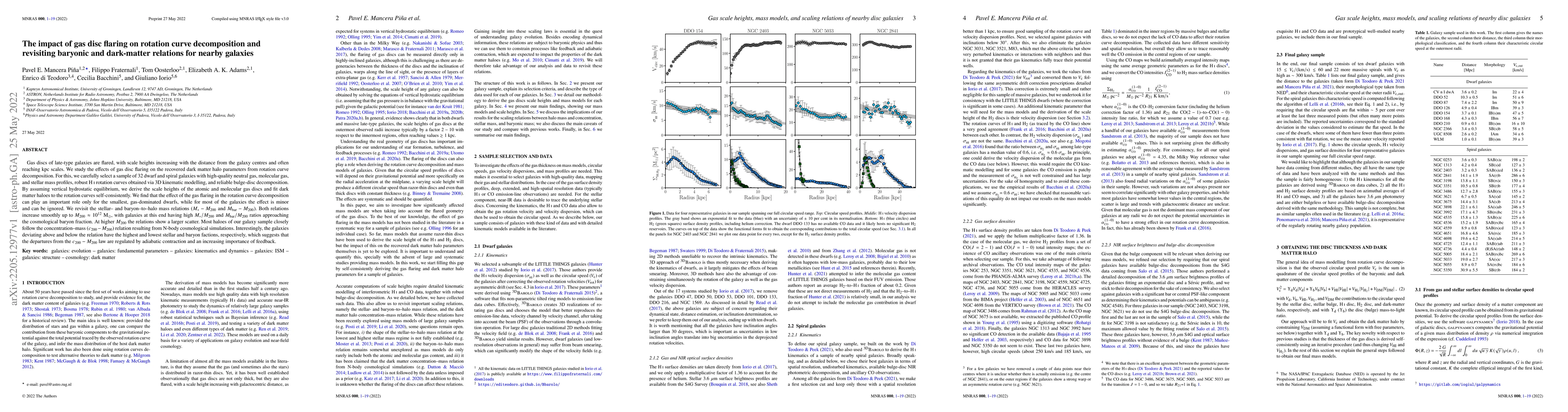 Thumbnail for The impact of gas disc flaring on rotation curve decomposition and
  revisiting baryonic and dark-matter relations for nearby galaxies