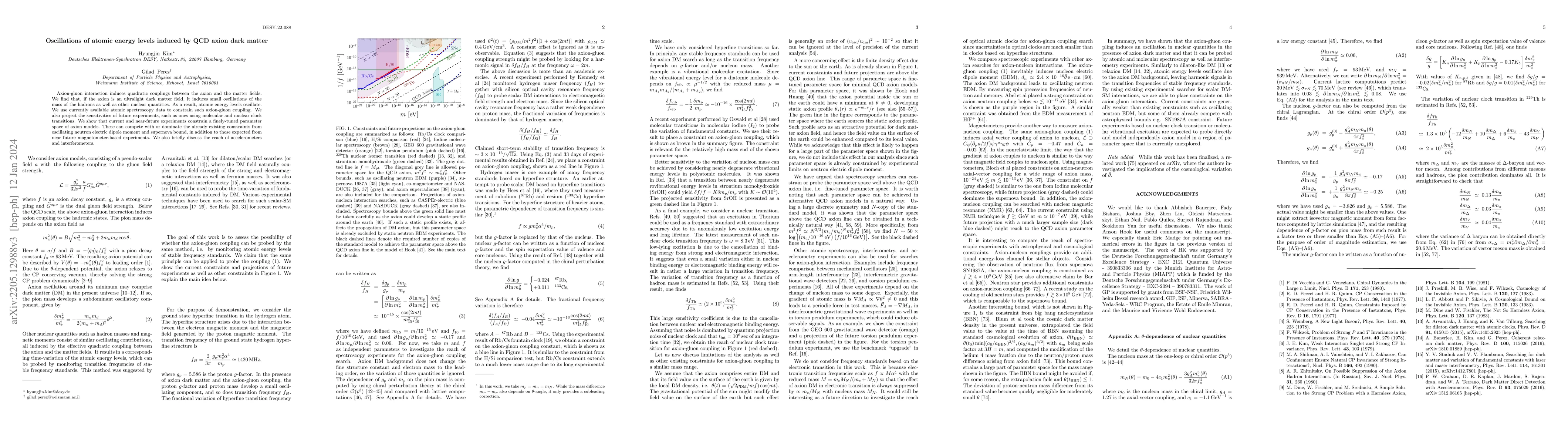 Thumbnail for Oscillations of atomic energy levels induced by QCD axion dark matter
