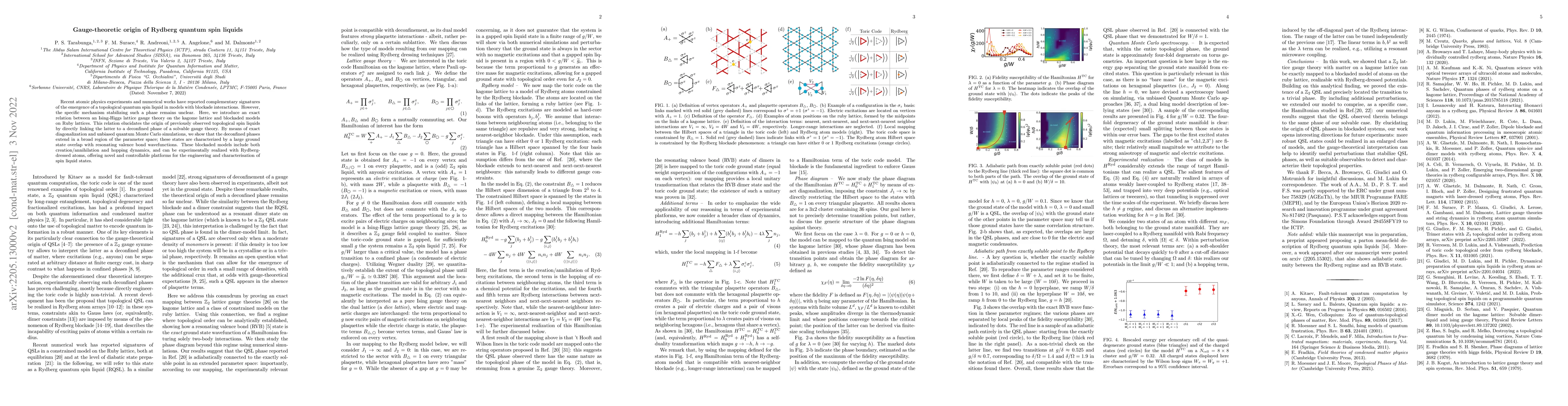Thumbnail for Gauge-theoretic origin of Rydberg quantum spin liquids