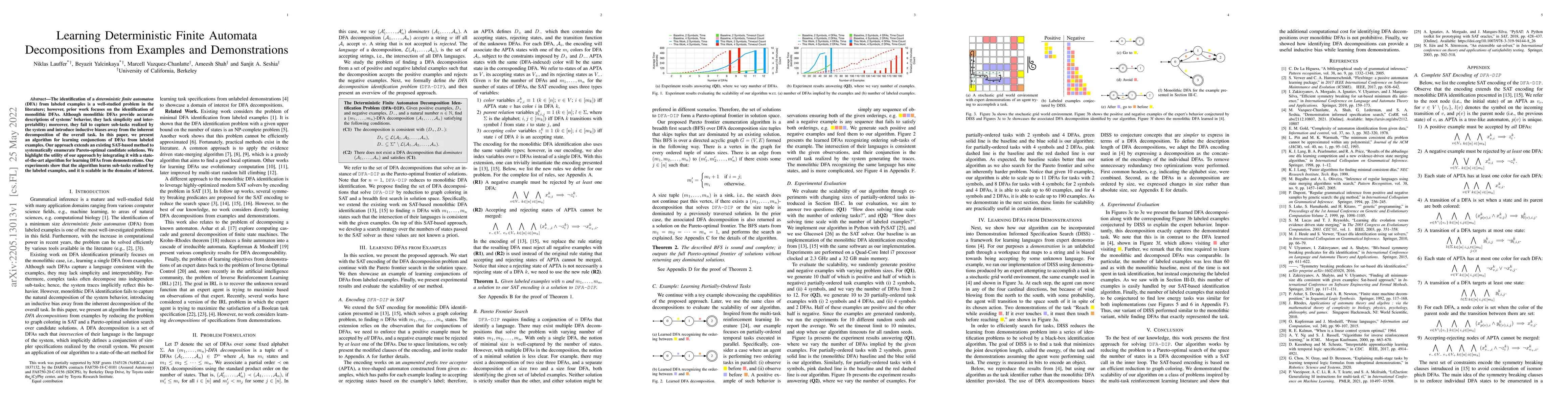 Thumbnail for Learning Deterministic Finite Automata Decompositions from Examples and
  Demonstrations