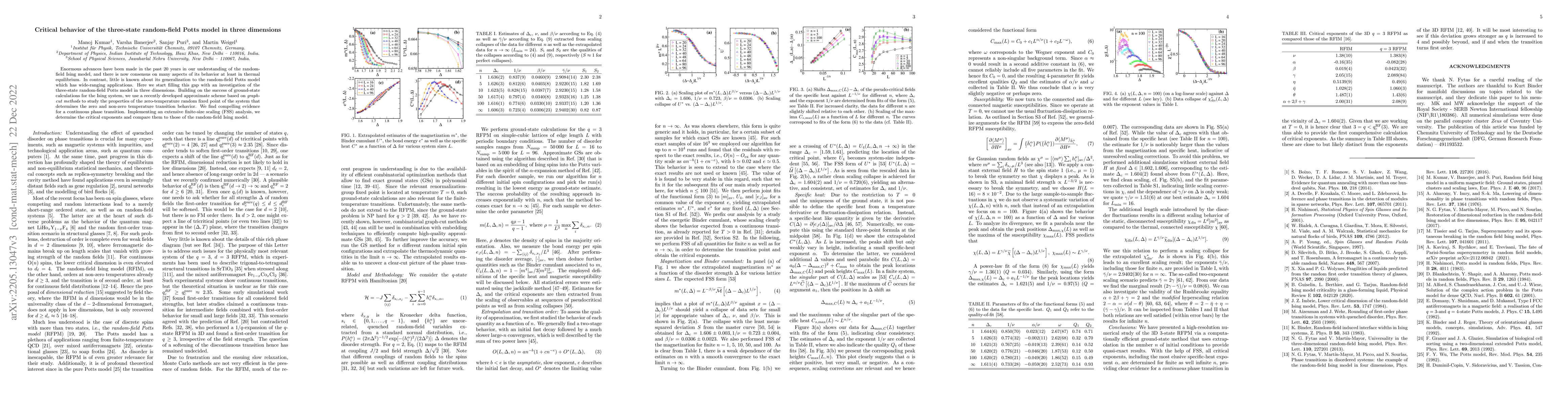 Thumbnail for Critical behavior of the three-state random-field Potts model in three
  dimensions