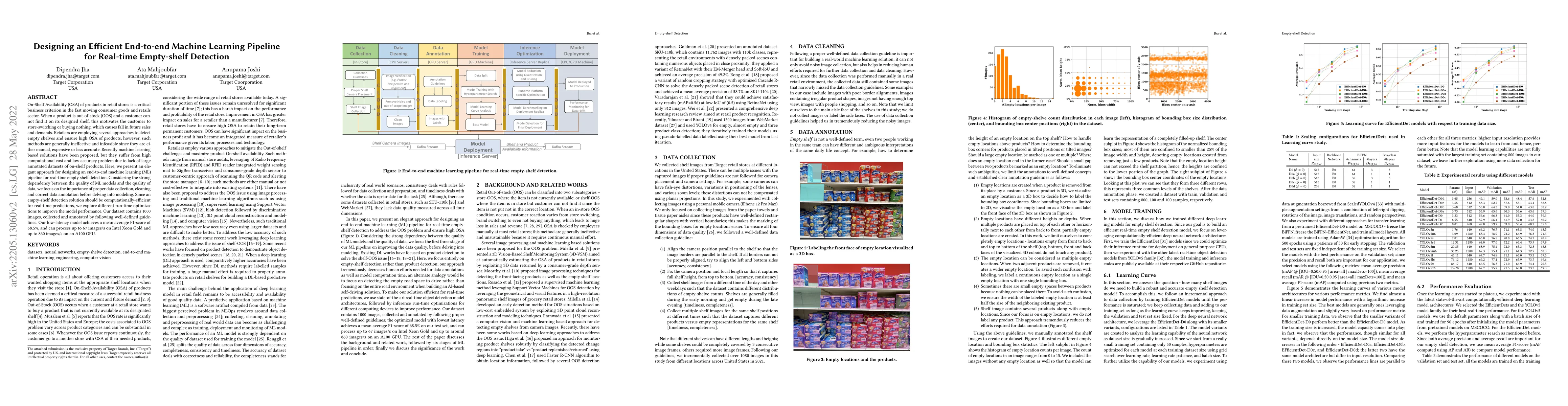 Thumbnail for Designing an Efficient End-to-end Machine Learning Pipeline for
  Real-time Empty-shelf Detection
