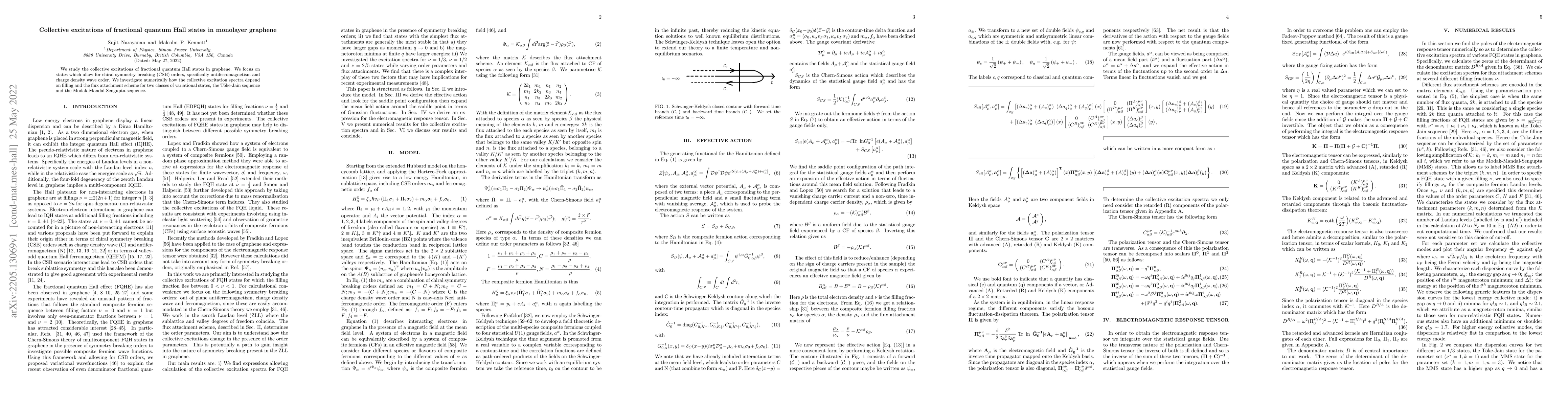 Thumbnail for Collective excitations of fractional quantum Hall states in monolayer
  graphene