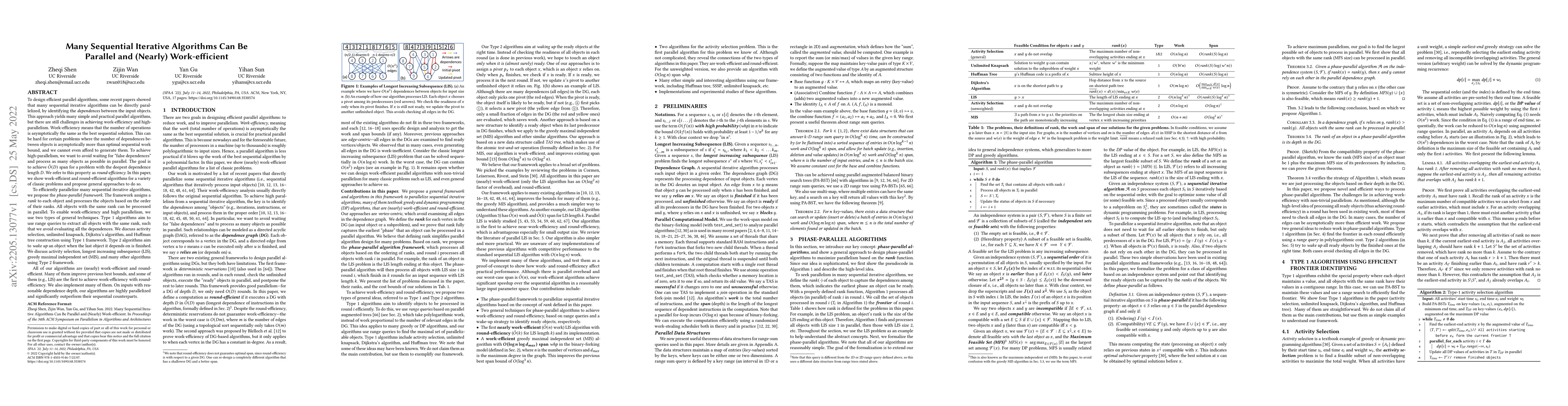 Thumbnail for Many Sequential Iterative Algorithms Can Be Parallel and (Nearly)
  Work-efficient