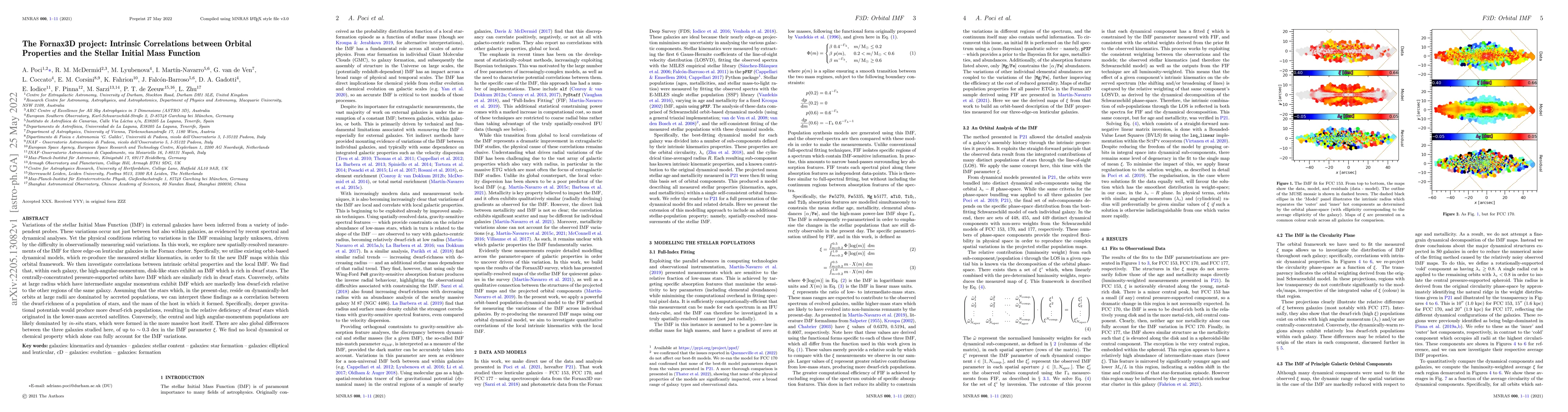 Thumbnail for The Fornax3D project: Intrinsic Correlations between Orbital Properties
  and the Stellar Initial Mass Function