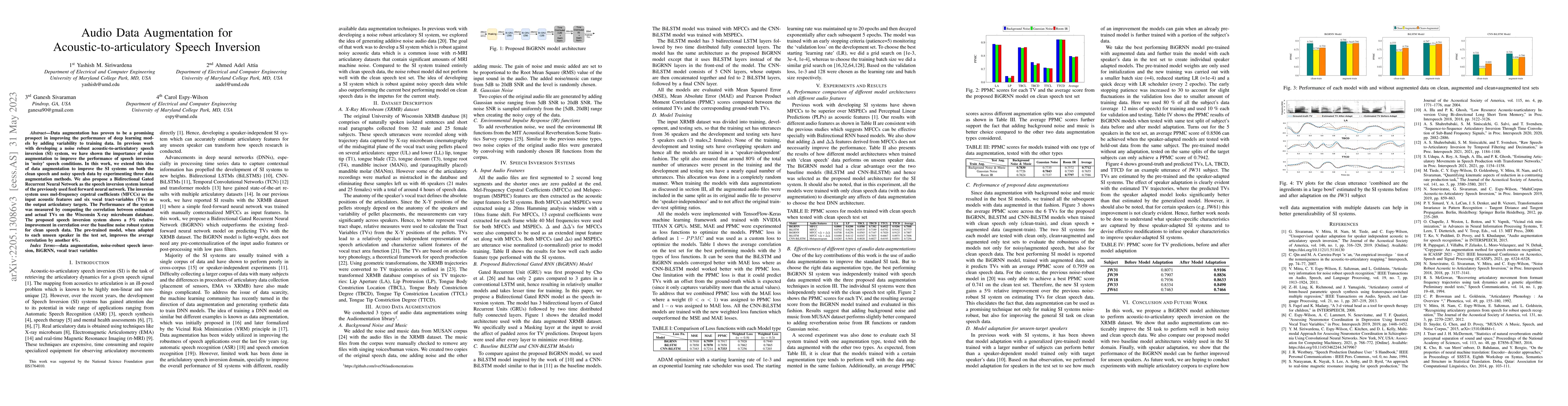 Thumbnail for Audio Data Augmentation for Acoustic-to-articulatory Speech Inversion
  using Bidirectional Gated RNNs
