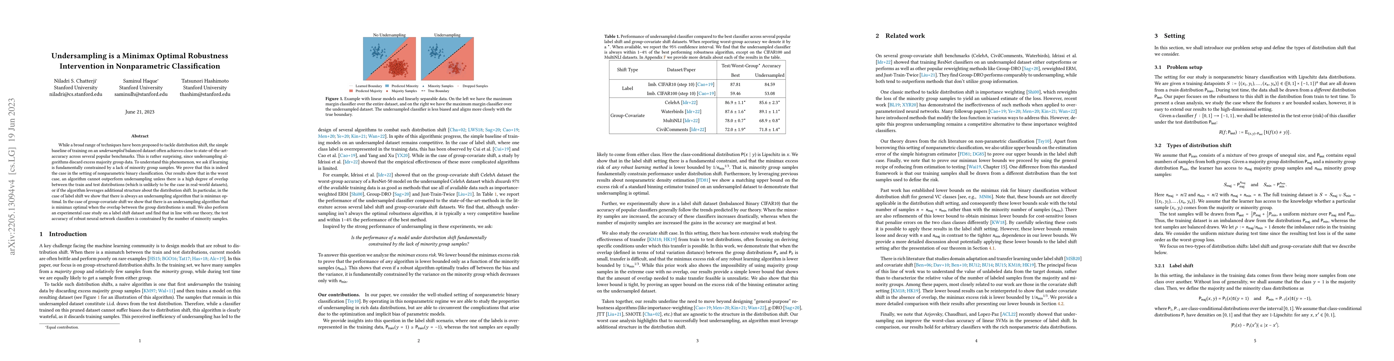 Thumbnail for Undersampling is a Minimax Optimal Robustness Intervention in
  Nonparametric Classification