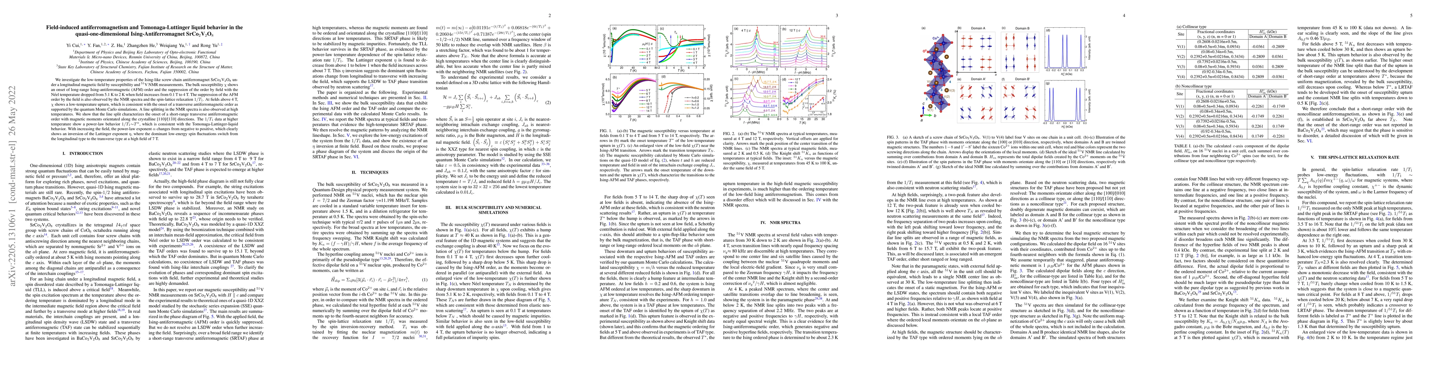 Thumbnail for Field-induced antiferromagnetism and Tomonaga-Luttinger liquid behavior
  in the quasi-one-dimensional Ising-Antiferromagnet SrCo2V2O8