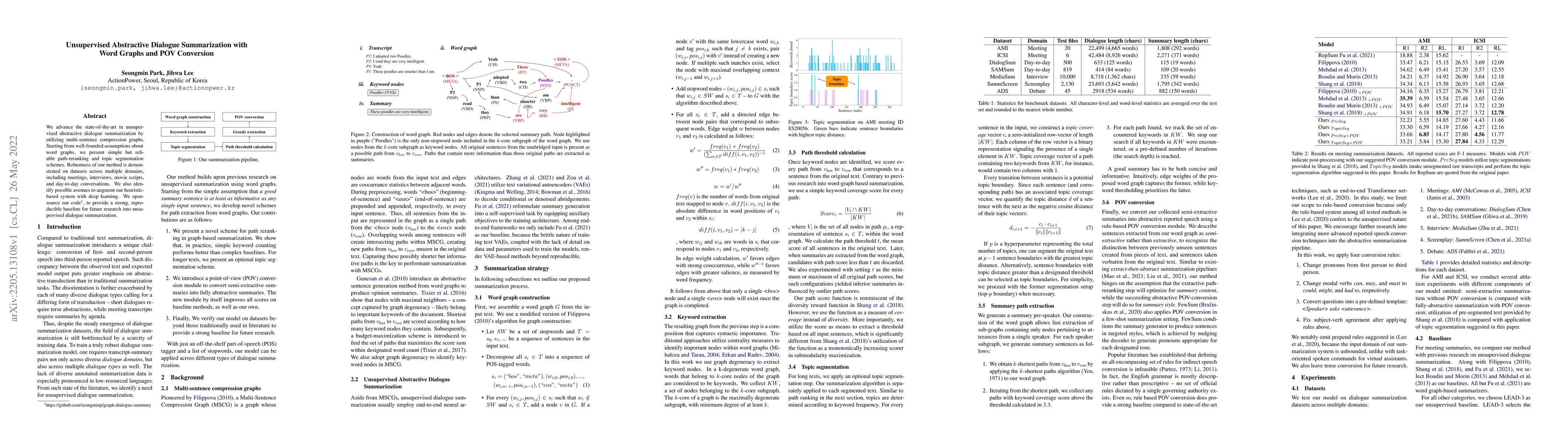 Thumbnail for Unsupervised Abstractive Dialogue Summarization with Word Graphs and POV
  Conversion