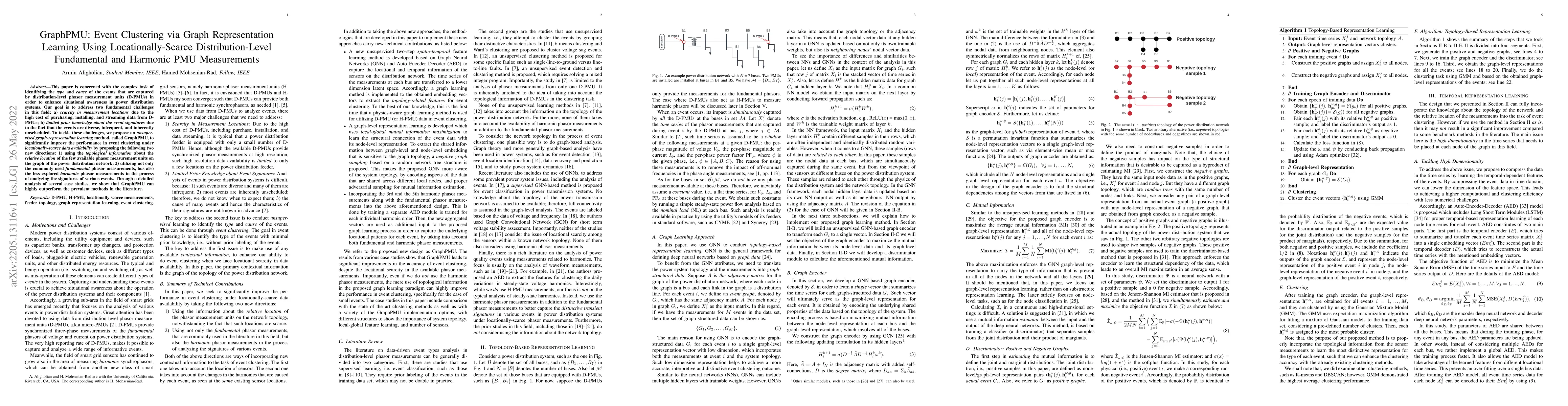 Thumbnail for GraphPMU: Event Clustering via Graph Representation Learning Using
  Locationally-Scarce Distribution-Level Fundamental and Harmonic PMU
  Measurements