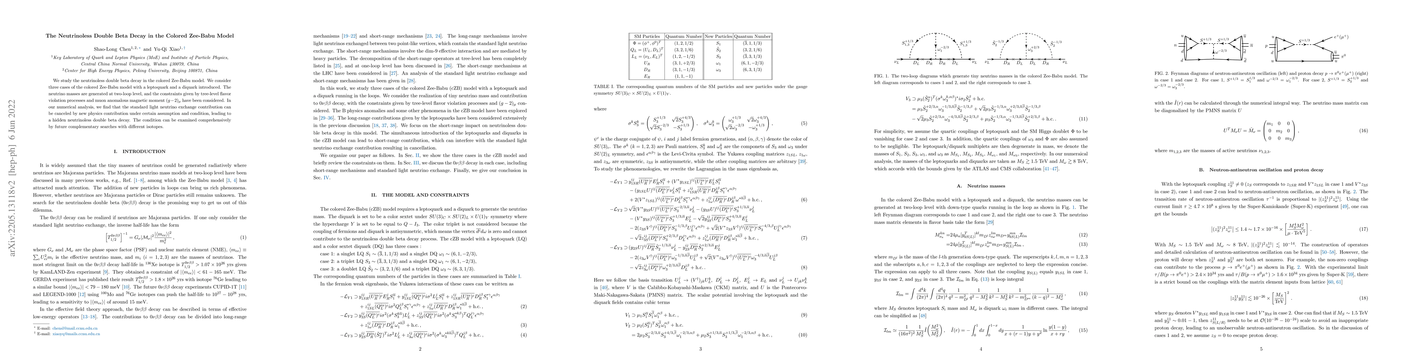 Thumbnail for The Neutrinoless Double Beta Decay in the Colored Zee-Babu Model