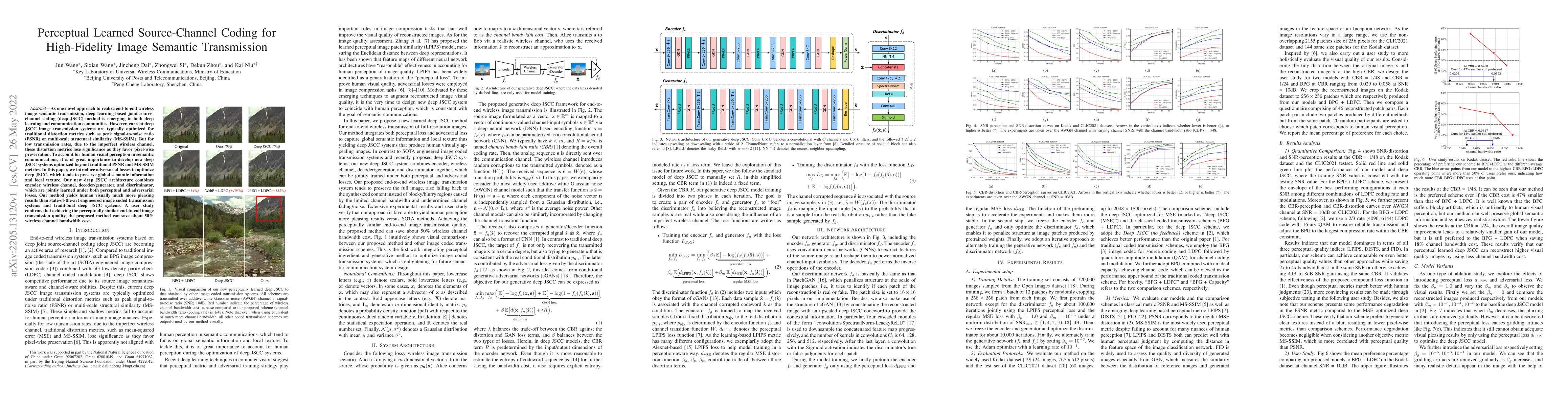 Thumbnail for Perceptual Learned Source-Channel Coding for High-Fidelity Image
  Semantic Transmission