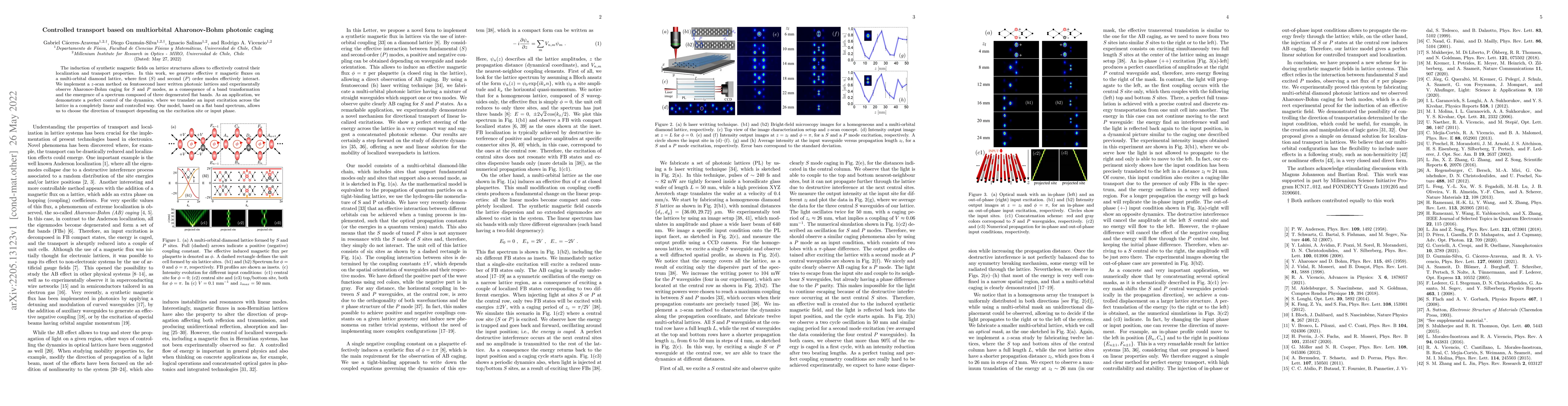 Thumbnail for Controlled transport based on multiorbital Aharonov-Bohm photonic caging