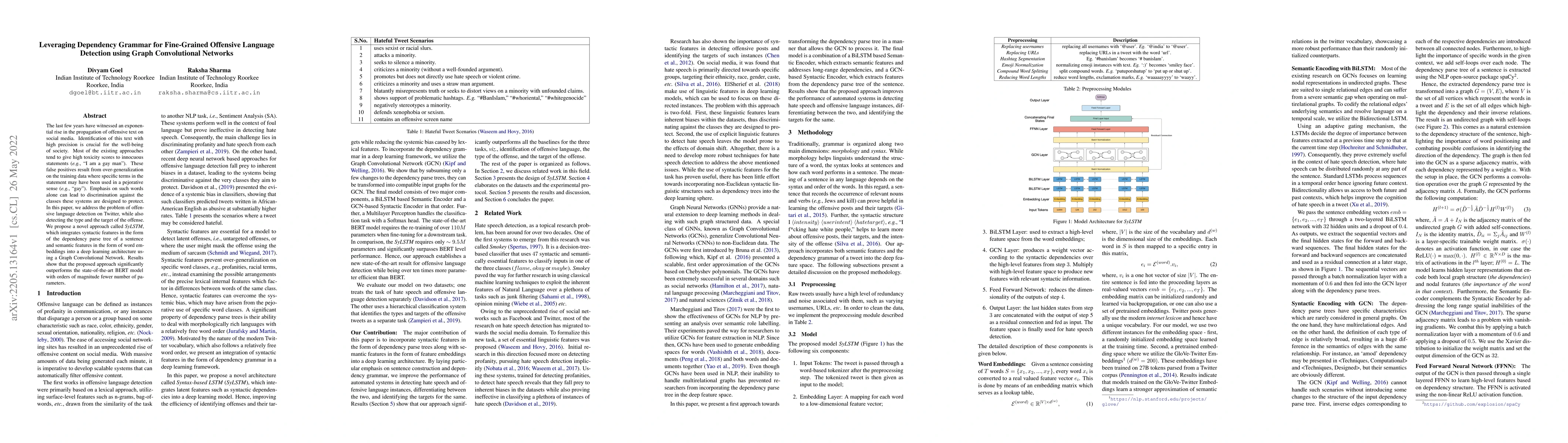 Thumbnail for Leveraging Dependency Grammar for Fine-Grained Offensive Language
  Detection using Graph Convolutional Networks