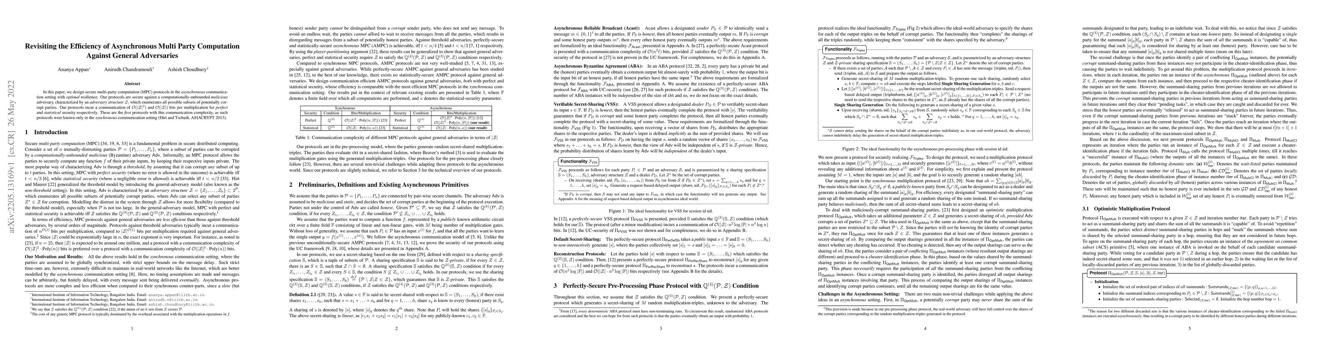 Thumbnail for Revisiting the Efficiency of Asynchronous Multi Party Computation
  Against General Adversaries