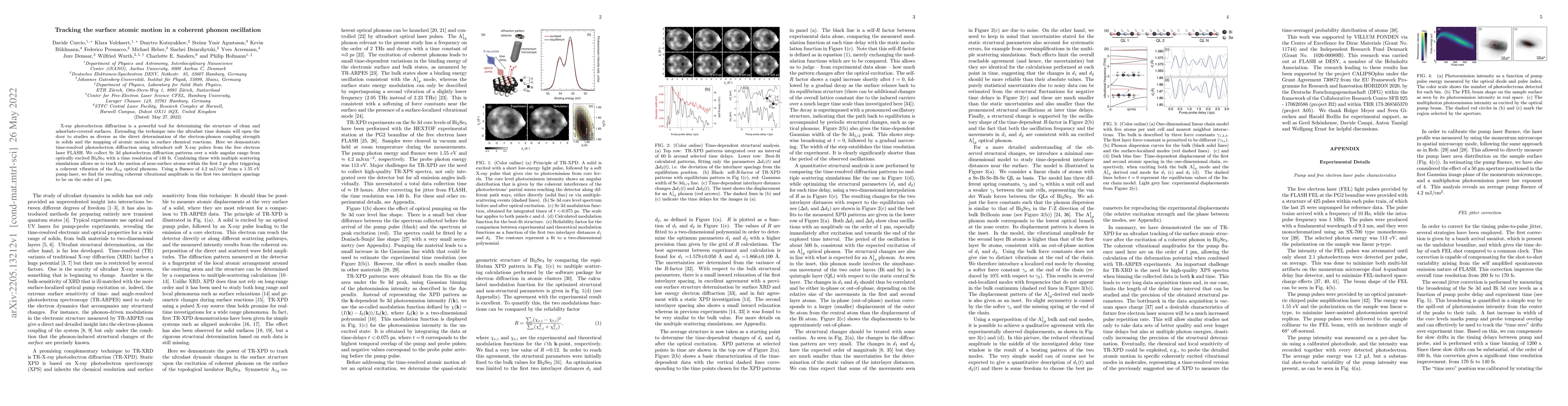 Thumbnail for Tracking the surface atomic motion in a coherent phonon oscillation