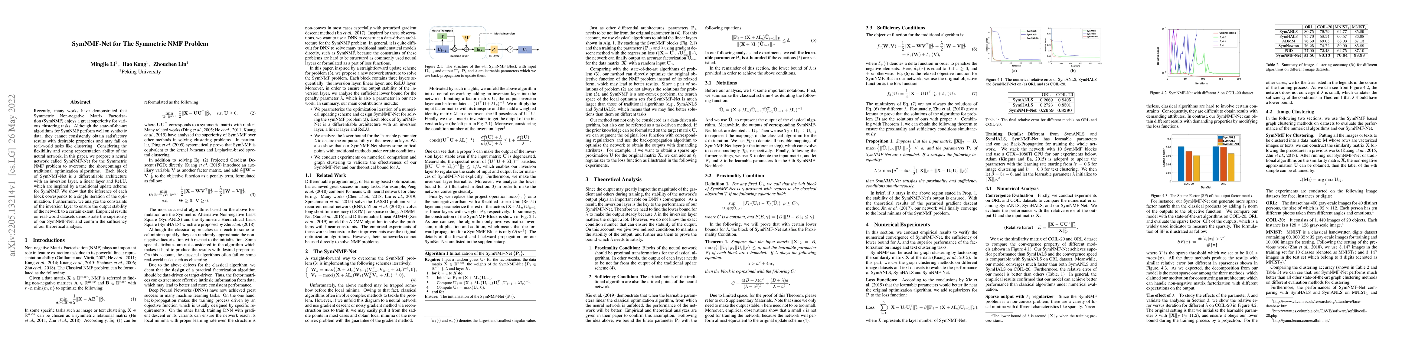 Thumbnail for SymNMF-Net for The Symmetric NMF Problem