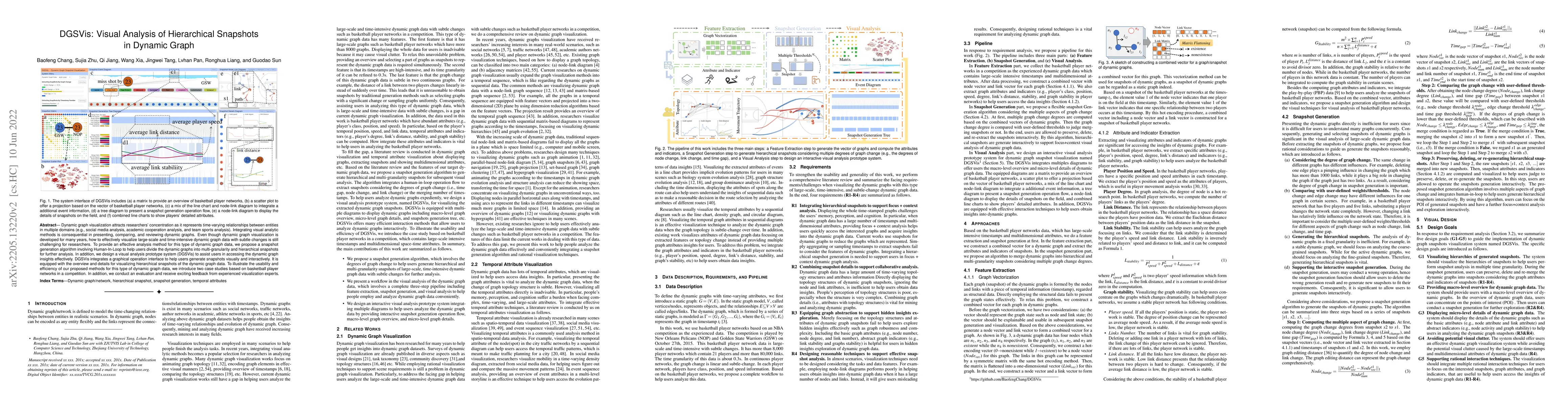 Thumbnail for DGSVis: Visual Analysis of Hierarchical Snapshots in Dynamic Graph